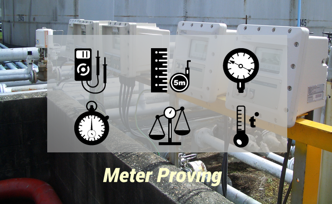 Meter-Proving