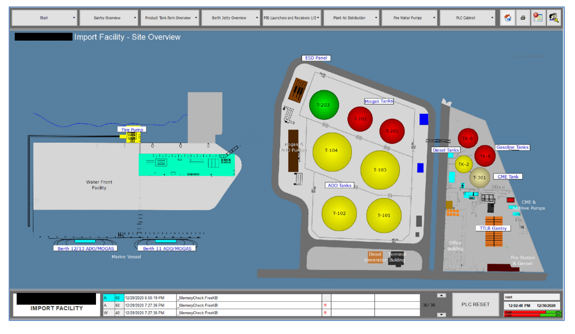 TAS SCADA Site Overview