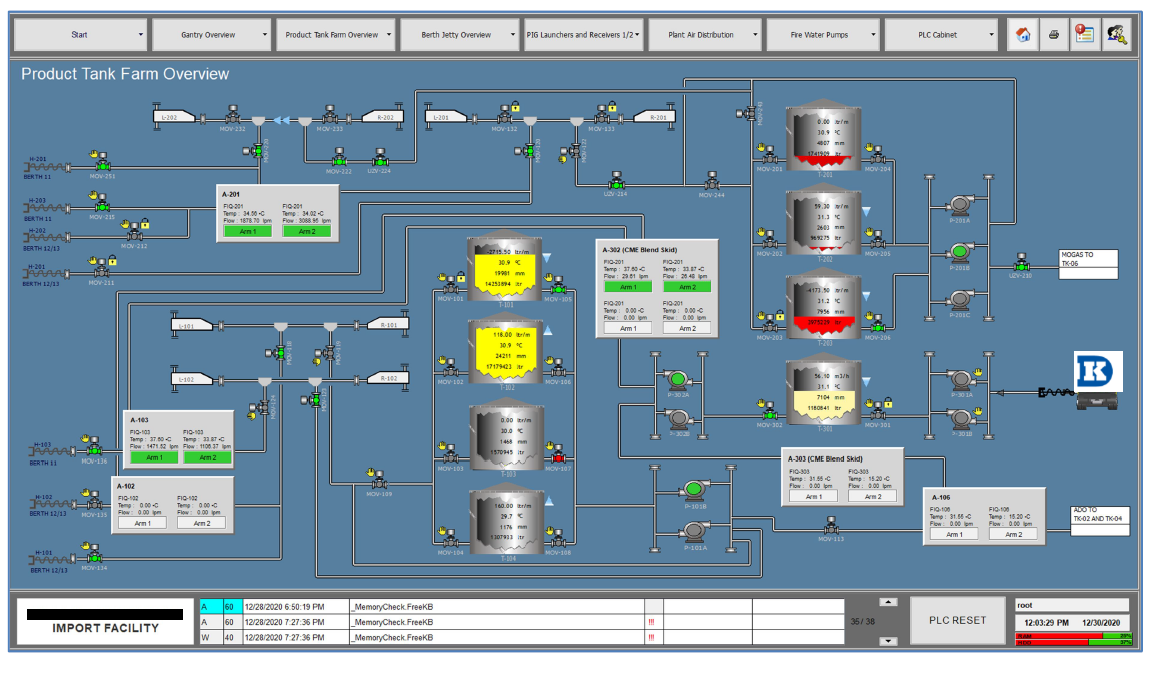 TAS SCADA Storage Tank Overview